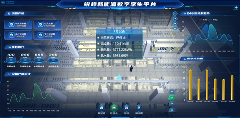 山東移動(dòng)臨沂分公司助力5G+智慧工廠建設(shè)，推動(dòng)制造業(yè)數(shù)智化轉(zhuǎn)型升級(jí)